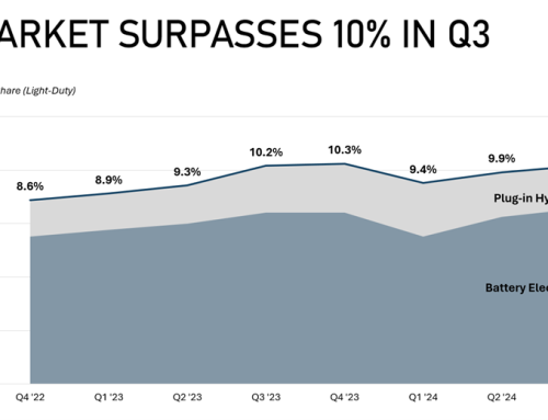 3 Stories from Q3 2024